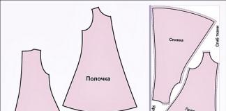 Удобные фасоны платьев для беременных: выкройки, фото, интересные идеи